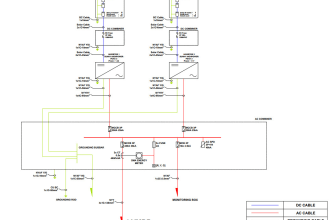 design solar pv system for residential and commercial
