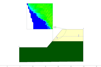 do the modelling of the slope stability analysis