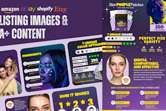 design amazon listing images and premium aplus content