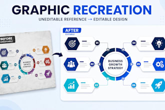 recreate slides, graphics and charts in powerpoint
