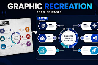 recreate slides, graphics and charts in powerpoint