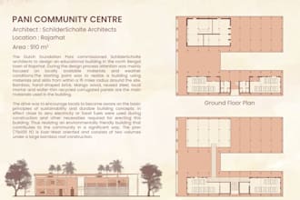 do architectural graphics poster presentation board design
