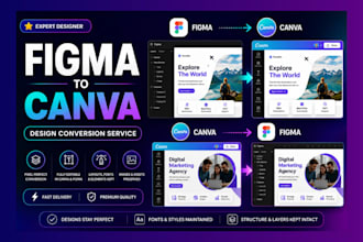convert figma ui ux design to canva templates