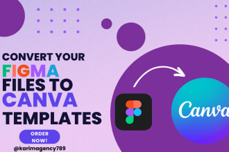 convert figma frames and designs to editable canva templates