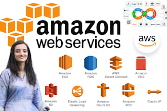 be your AWS engineer for quick fixes