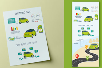 design creative and professional infographics