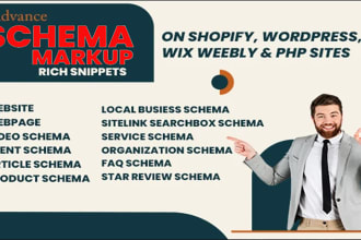 setup rich snippet, schema markup, and local business on your all website