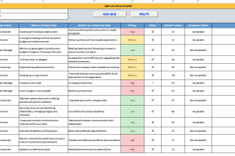 provide over 200 project management templates