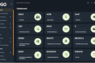 design and develop binary, matrix, and  MLM ecommerce systems
