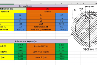 create excel vba applications and macros to handle engineering calculations