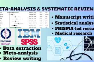 perform a meta analysis, manuscript writing and editing
