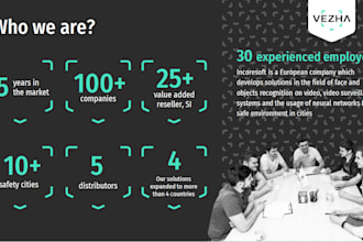 do a great sales presentation