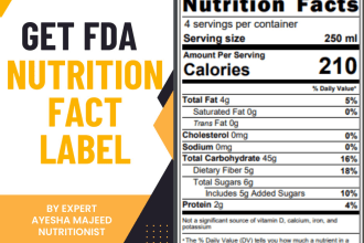create fda nutrition fact label for your recipes