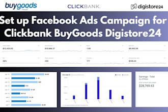 set up facebook ads campaign for clickbank, buygoods digistore24