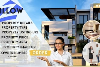 scrape real estate listings from zillow for fsbo, frbo leads within 24 hours