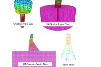structural analysis and design using sap2000