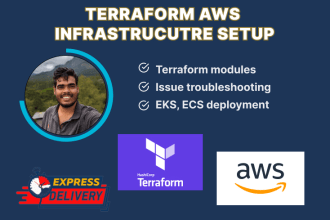 write terraform modules to build AWS infrastructure iac