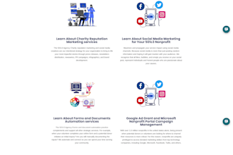 create wordpress website for your nonprofit business