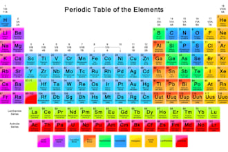 be your personal chemistry instructor