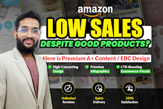 design amazon a plus content with lifestyle and infographics