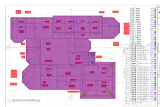 estimate your project materials and cost