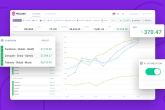 set up CPA tracking with voluum, bemob, binom, clickflare etc trackers