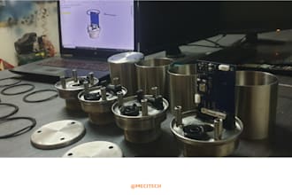prototype or batch manufacture any product