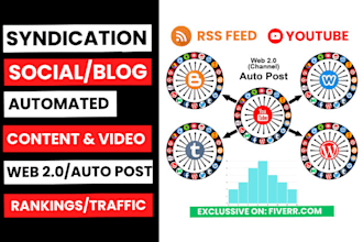 create 2 tier 5 ring automated social syndication networks