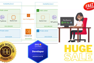build and manage your AWS infrastructure