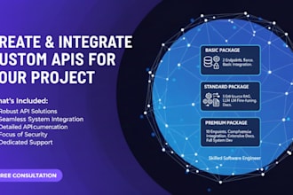 create and integrate custom apis for your project