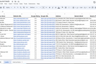 find companies, email, phone, website, location etc