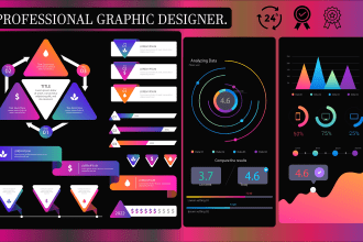 create infographic design, flowchart, geographic, pricing info, product image