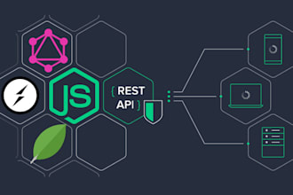 build serverless API with nodejs, mongodb, dynamodb