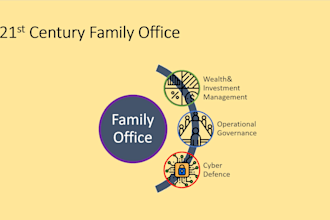 assess cyber defence of your family office