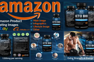 design amazon product listing images and photo editing