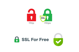 install ssl certificate on wordpress website