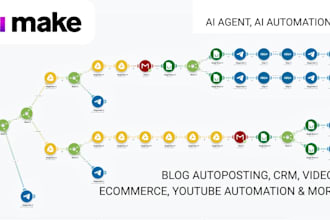 make com automation, make automation, make com, fix make com,