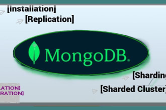be mongodb dba to install,optimize, setup replicaset, sharding, sharded cluster