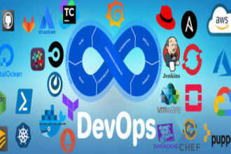 design,create,optimise,manage,migrate cloud AWS and help with cicd