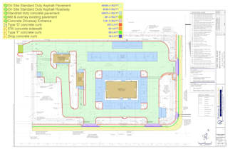 do grading and detailed drainage structure estimate for site contractors