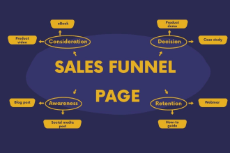 create wordpress sales funnel landing page using cartflow and elementor pro