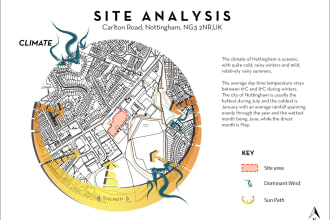 do architectural site analysis, mapping and diagrams