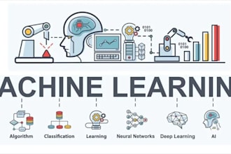do python script,pytorch,deep learn,data analyze
