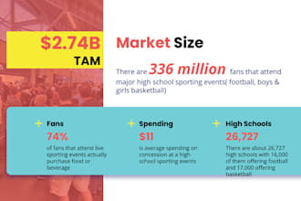 design winning pitch deck presentation