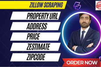 scrap fsbo, frbo leads on zillow within 24 hours