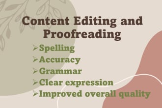 proofread and edit your article to improve quality