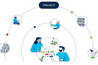 setup your router and switch mikrotik cisco ubiquiti