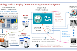 deploy radiology medical imaging order processing automation emr dicom pacs ris