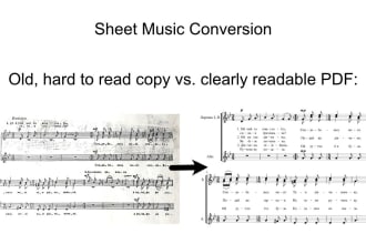 copy your sheet music to musescore, music XML, PDF