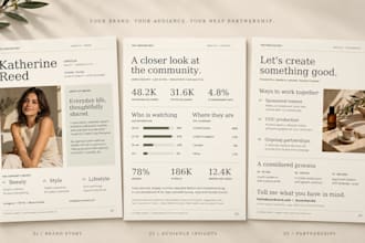 design custom influencer media kit, speaker sheet, rate card in canva
